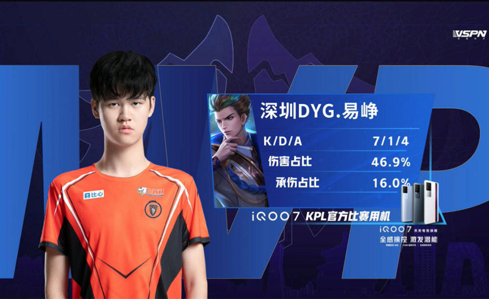 他紧随领滑 他紧随领滑